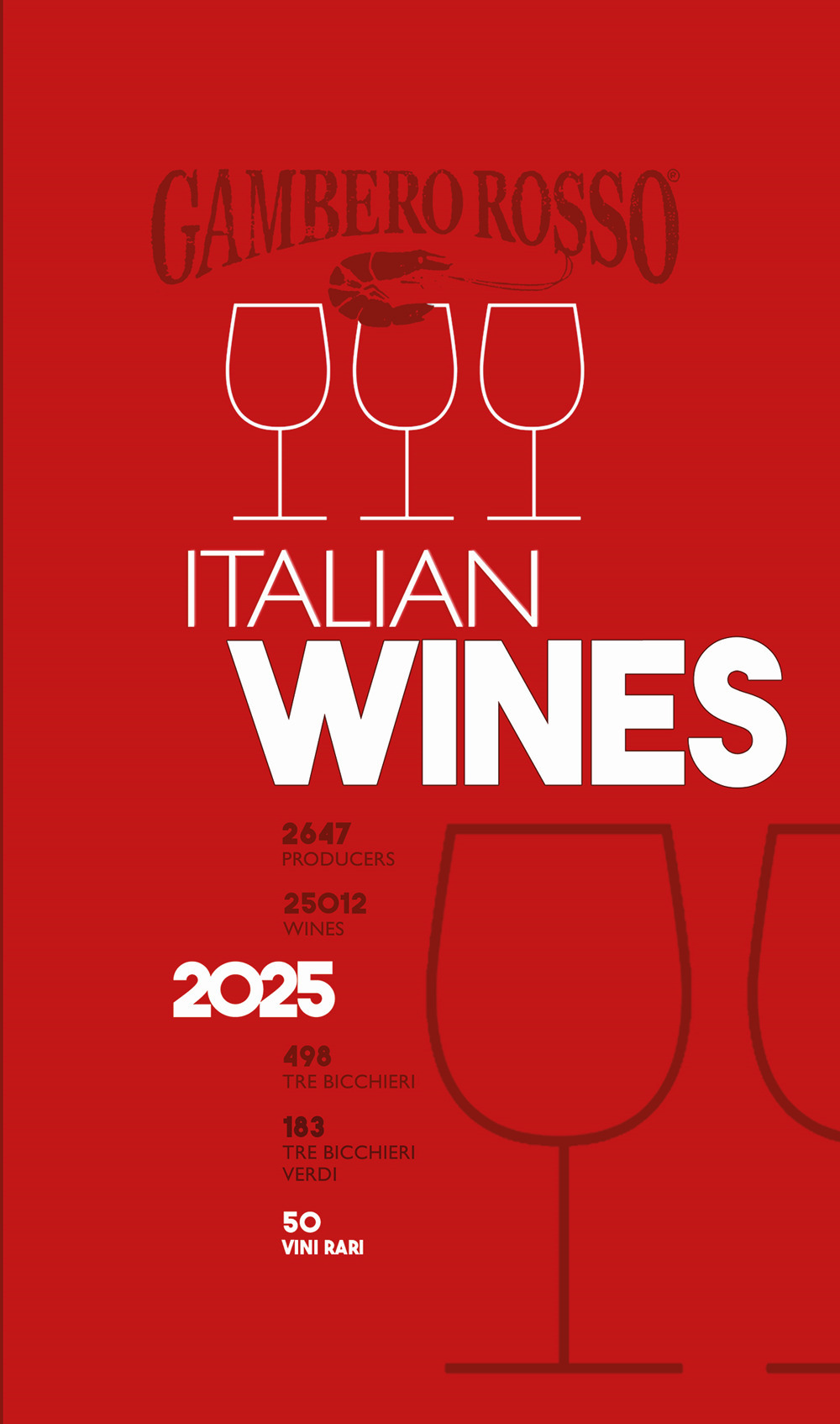 Italian wines 2025