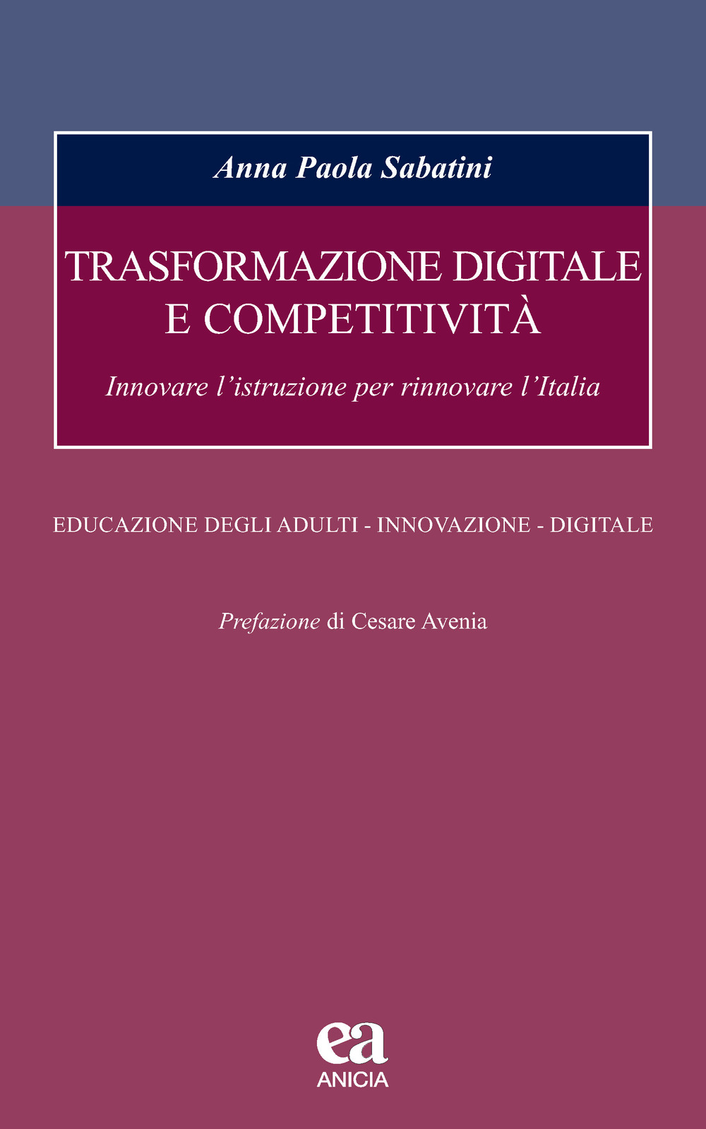 Trasformazione digitale e competitività