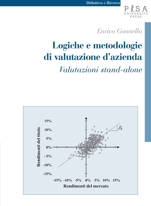 Logiche e metodologie di valutazione d'azienda. Valutazioni stand-alone