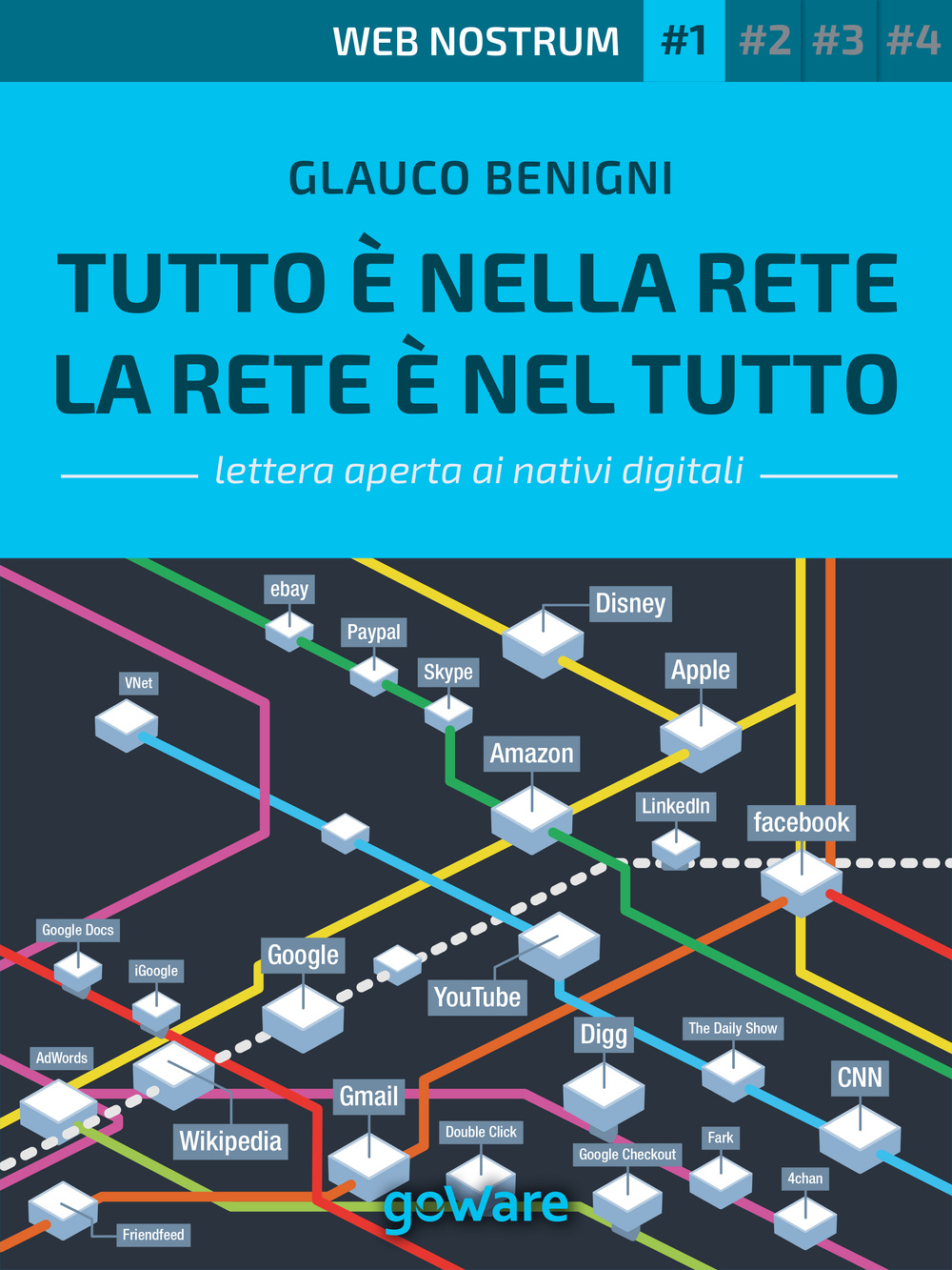 Tutto è nella rete. La rete è nel tutto. Web nostrum 1