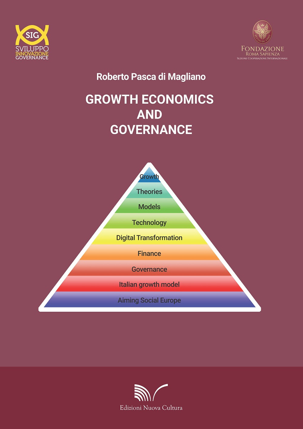 Growth economics and governance