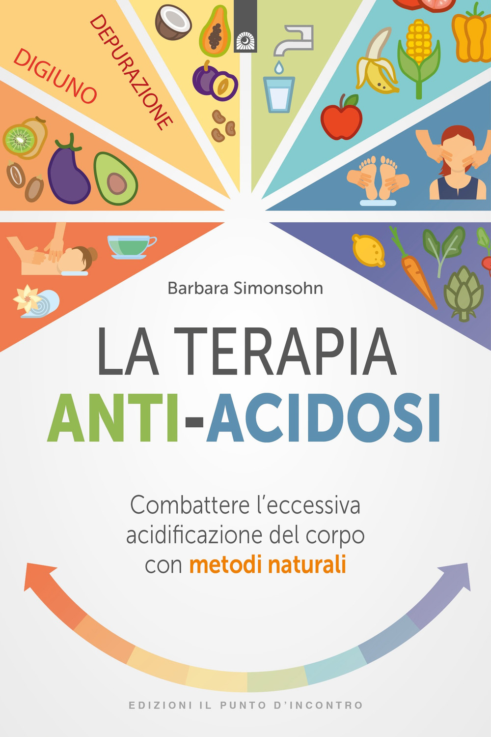 La terapia anti-acidosi. Combattere l'eccessiva acidificazione del corpo con metodi naturali