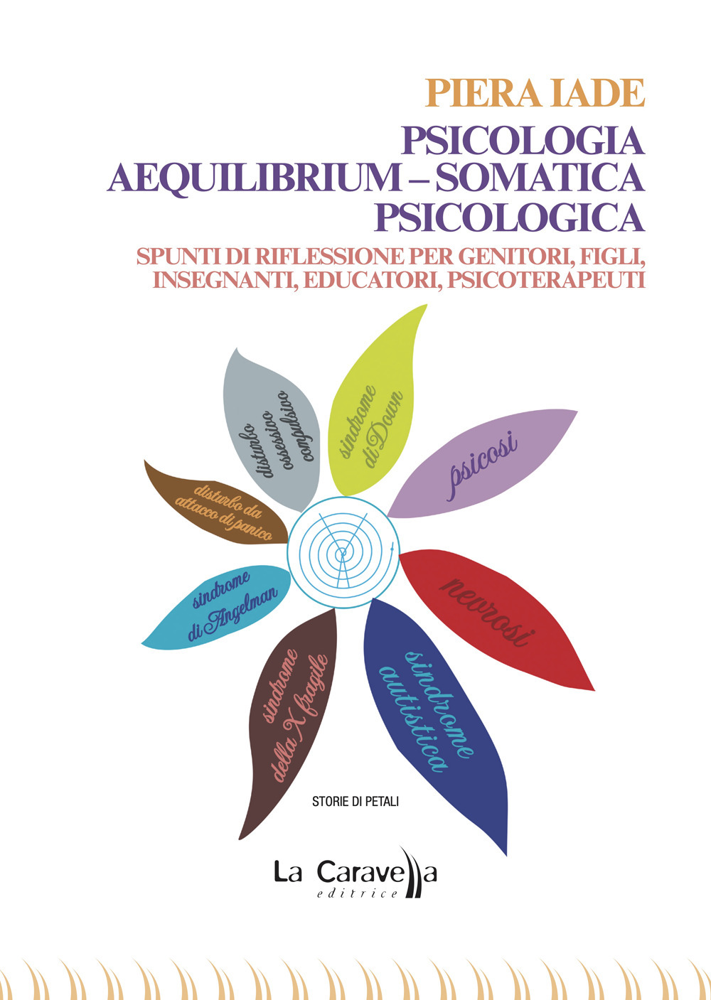 Psicologia aequilibrium-somatica psicologica. Spunti di riflessione per genitori, figli, insegnanti, educatori, psicoterapeuti