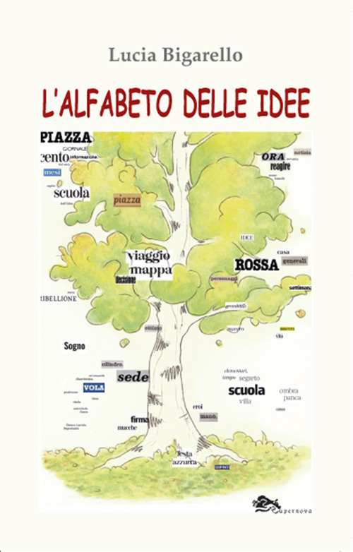 L'alfabeto delle idee