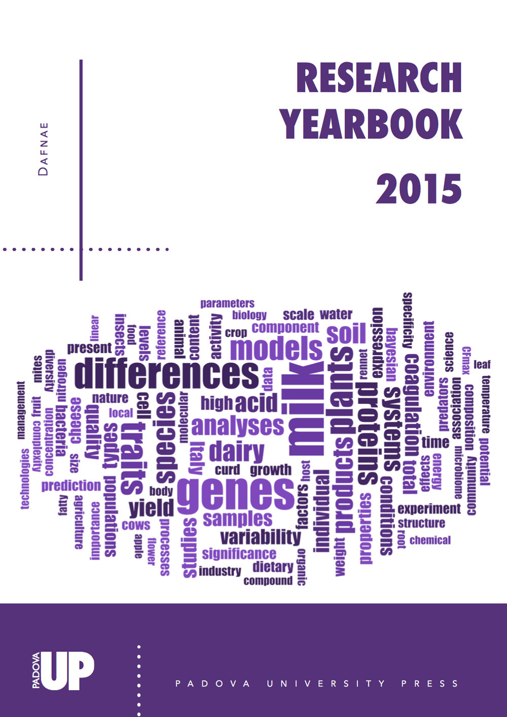Research yearbook 2015