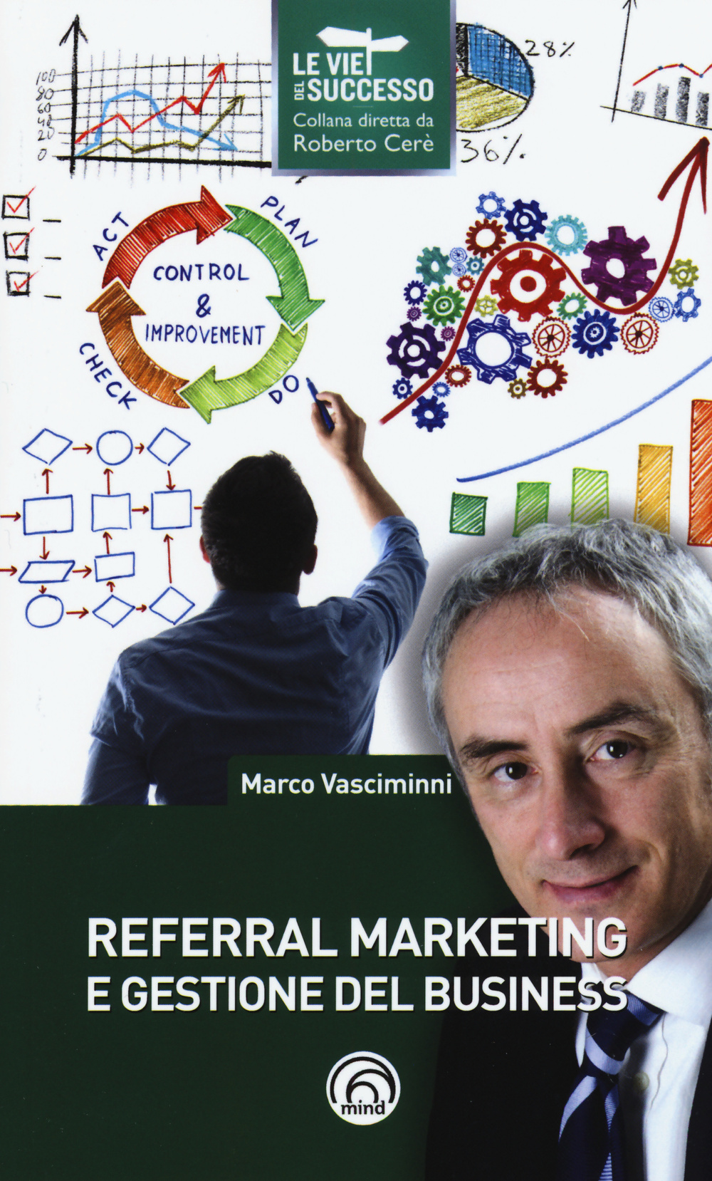 Referral marketing e gestione del business