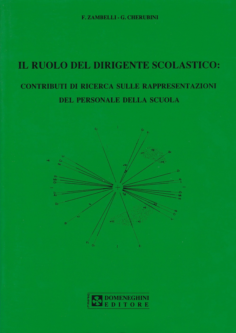 Il ruolo del dirigente scolastico: contributi di ricerca sulle rappresentazioni del personale della scuola