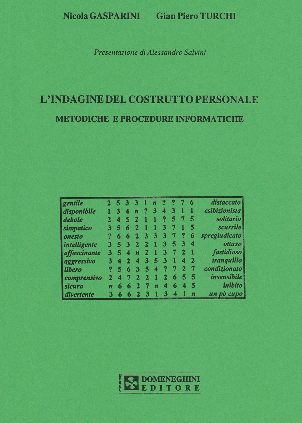 L'indagine del costrutto personale. Metodiche e procedure informatiche