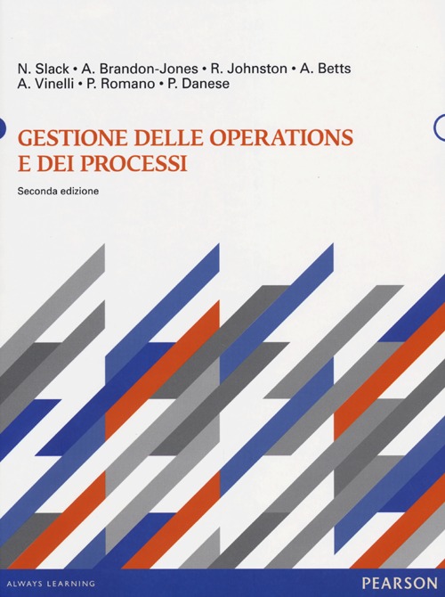 Gestione delle operations e dei processi