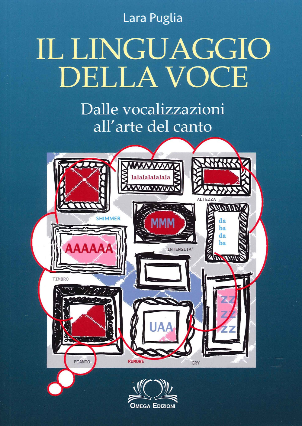 Il linguaggio della voce