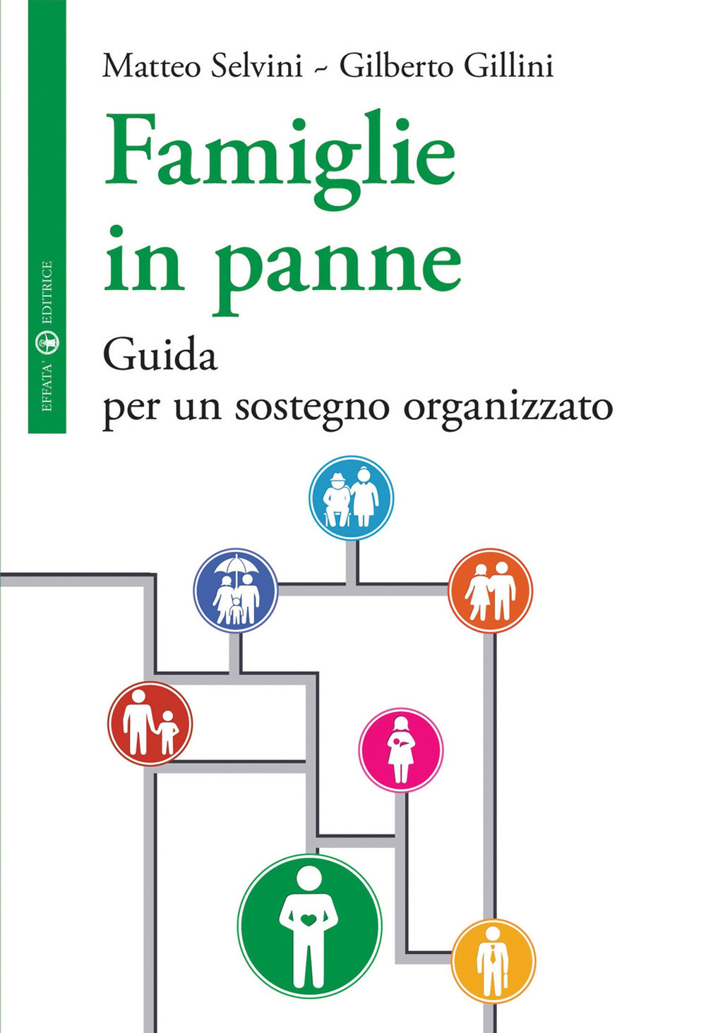 Famiglie in panne. Guida per un sostegno organizzato