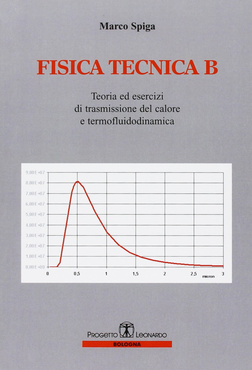 Fisica tecnica B. Teoria e esercizi di trasmissioni del colore e termofluidodinamica