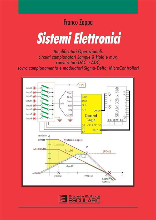 Sistemi elettronici