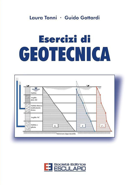 Esercizi di geotecnica