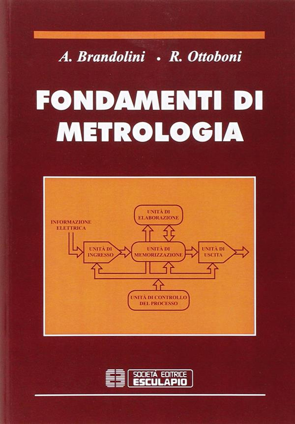 Fondamenti di metrologia