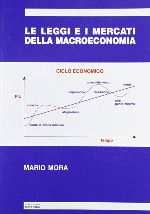 Le leggi e i mercati della macroeconomia
