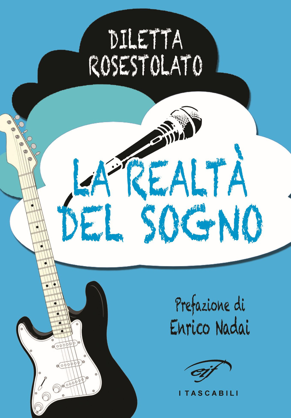 La realtà del sogno