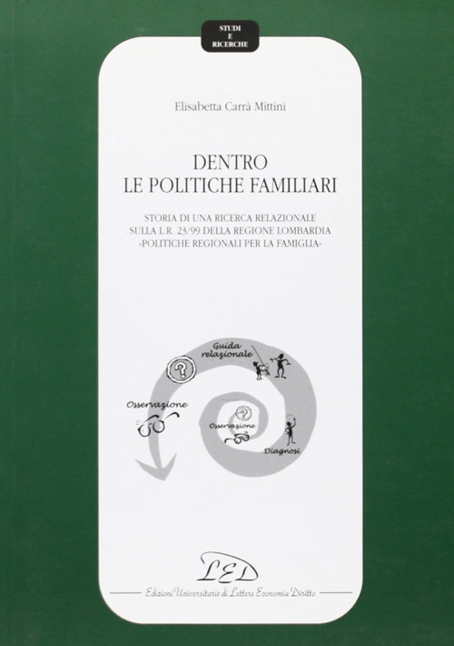 Dentro le politiche familiari. Storia di una ricerca relazionale sulla L. R. 23/99 della Regione Lombardia «Politiche regionali per la famiglia»