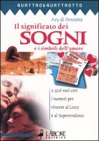 Il significato dei sogni