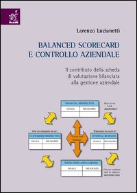 Balanced Scorecard e controllo aziendale. Il contributo della scheda di valutazione bilanciata alla gestione aziendale