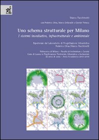 Uno schema strutturale per Milano. I sistemi insediativo, infrastrutturale e ambientale. Esperienze dal Laboratorio di progettazione urbanistica