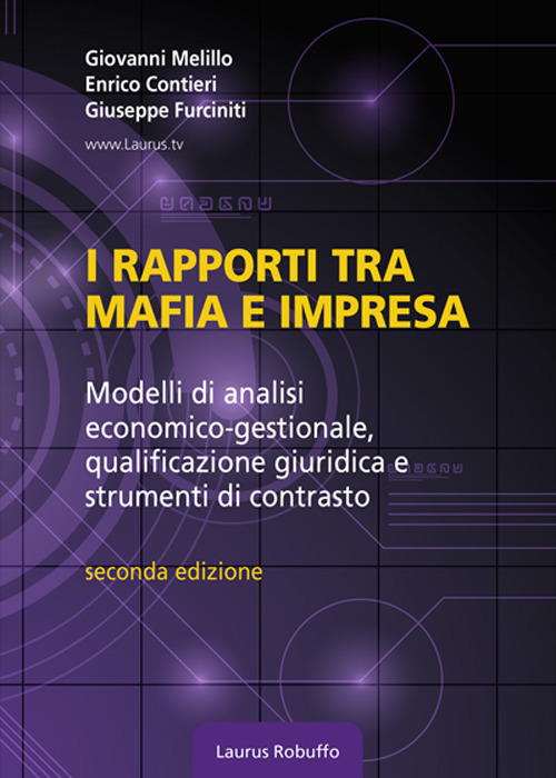 I rapporti tra mafia e impresa