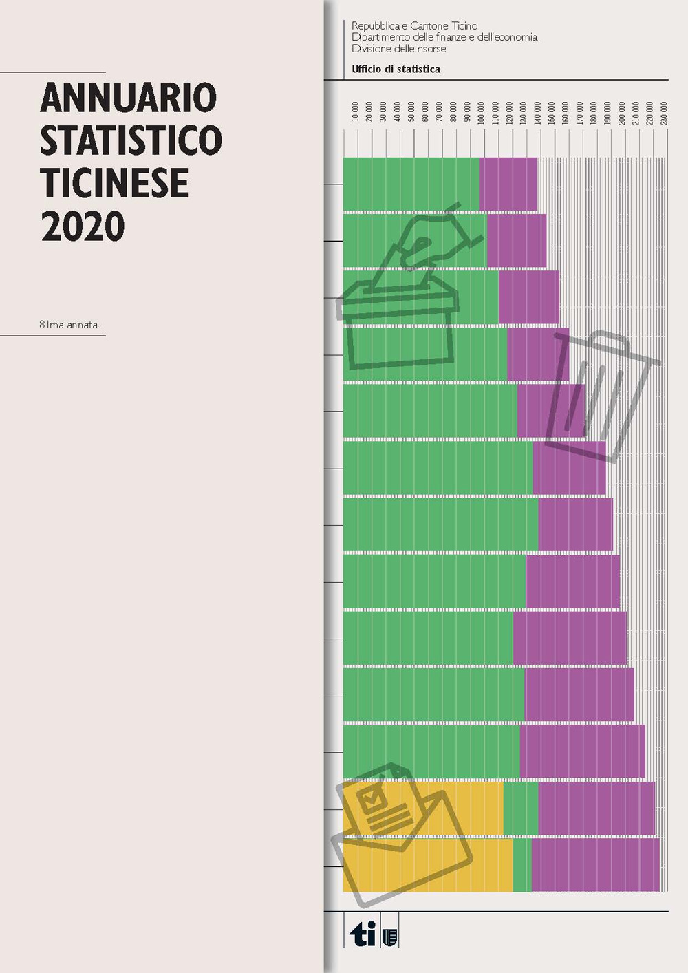 Annuario statistico ticinese 2020