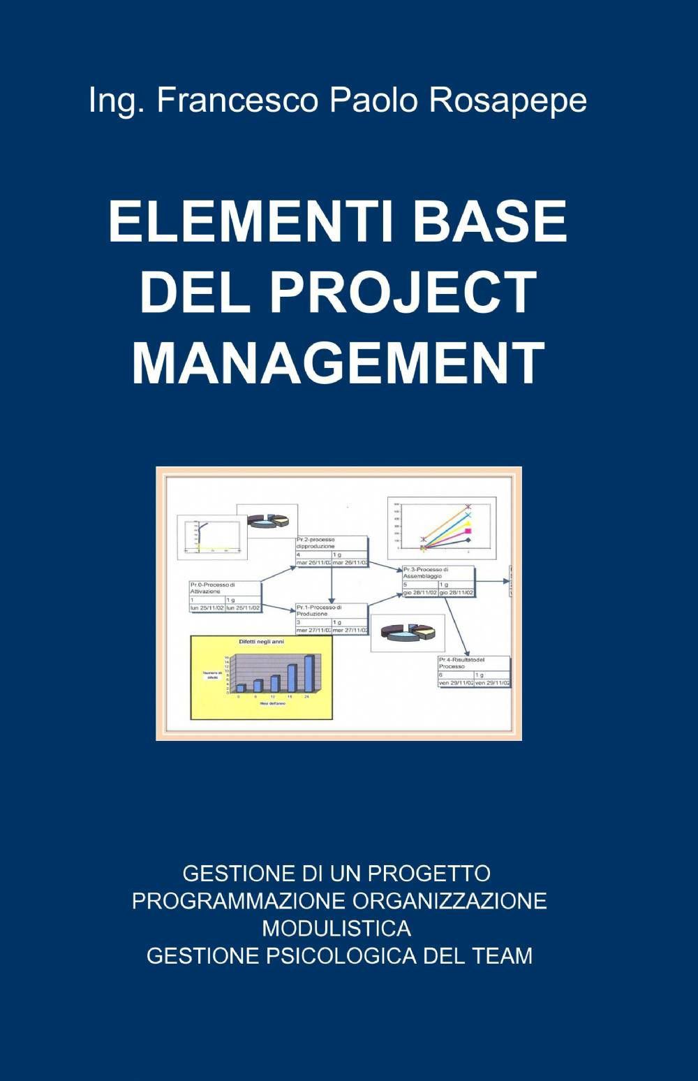 Elementi base del project management