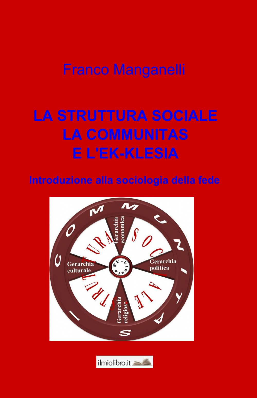 La struttura sociale, la communitas e l'ek-klesia