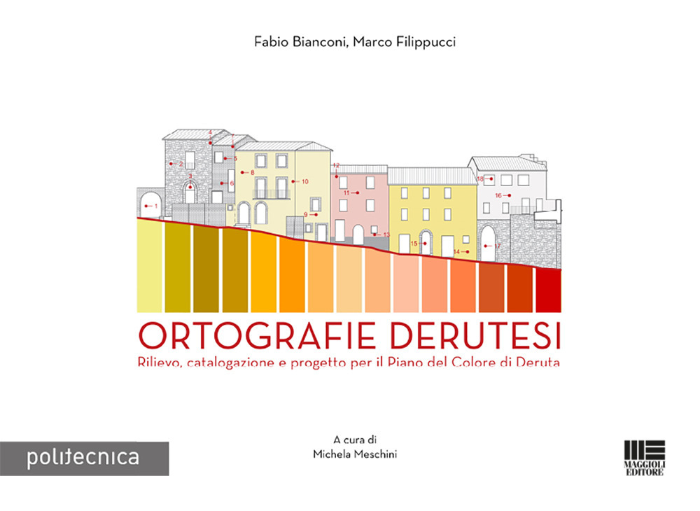 Ortografie derutesi