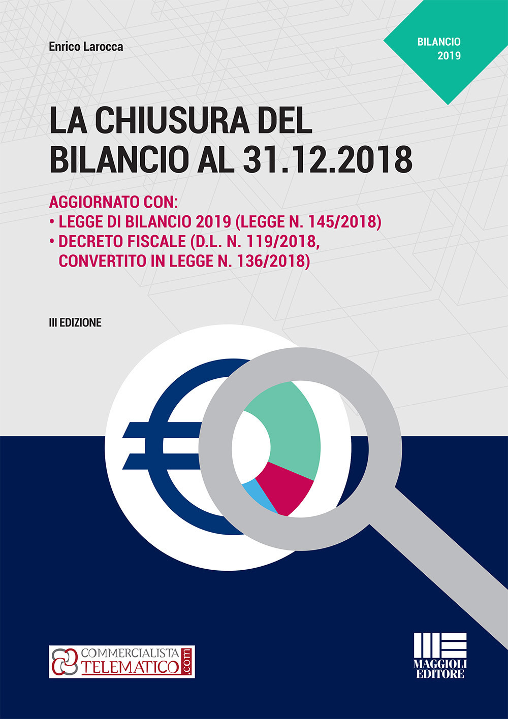 La chiusura del bilancio al 31.12.2018