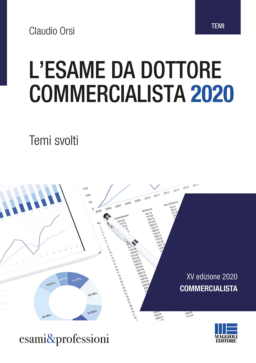 L'esame da dottore commercialista. Temi svolti