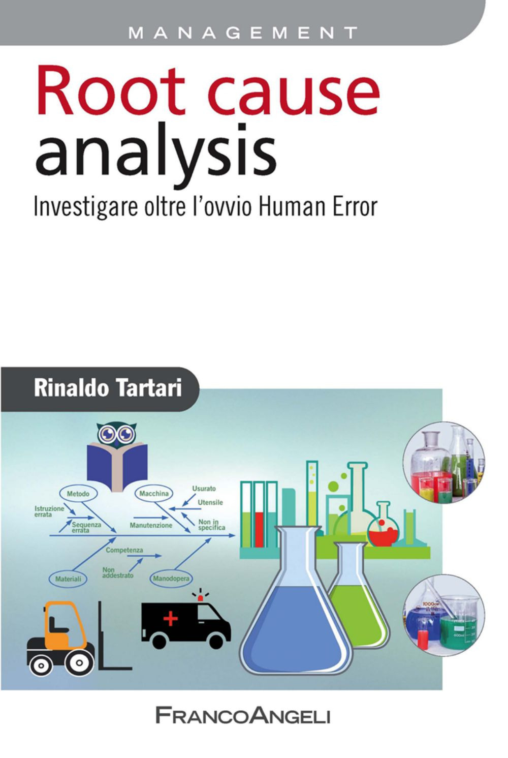 Root cause analysis. Investigare oltre l'ovvio Human Error