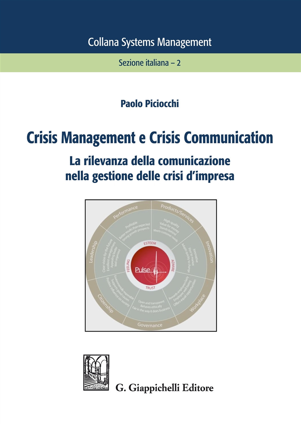 Crisis management e crisis communication. La rilevanza della comunicazione nella gestione delle crisi d'impresa