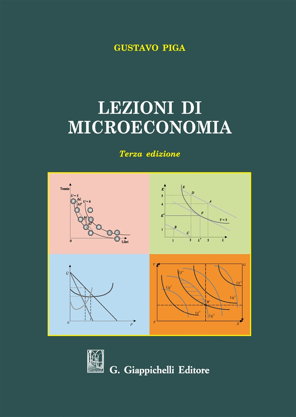 Lezioni di microeconomia