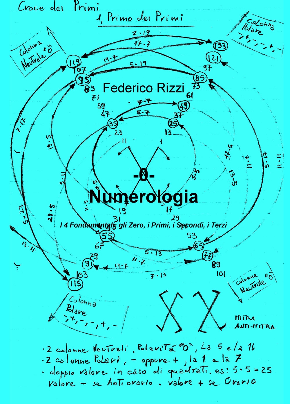 Numerologia. Vol. 0: I 4 fondamentali: gli zero, i primi, i secondi, i terzi