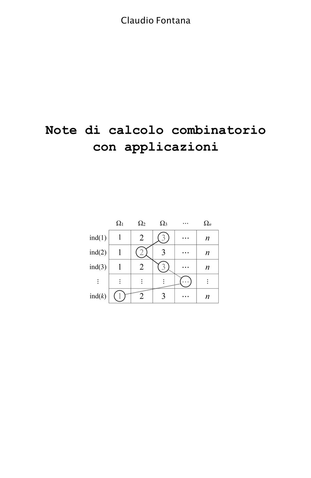 Note di calcolo combinatorio con applicazioni