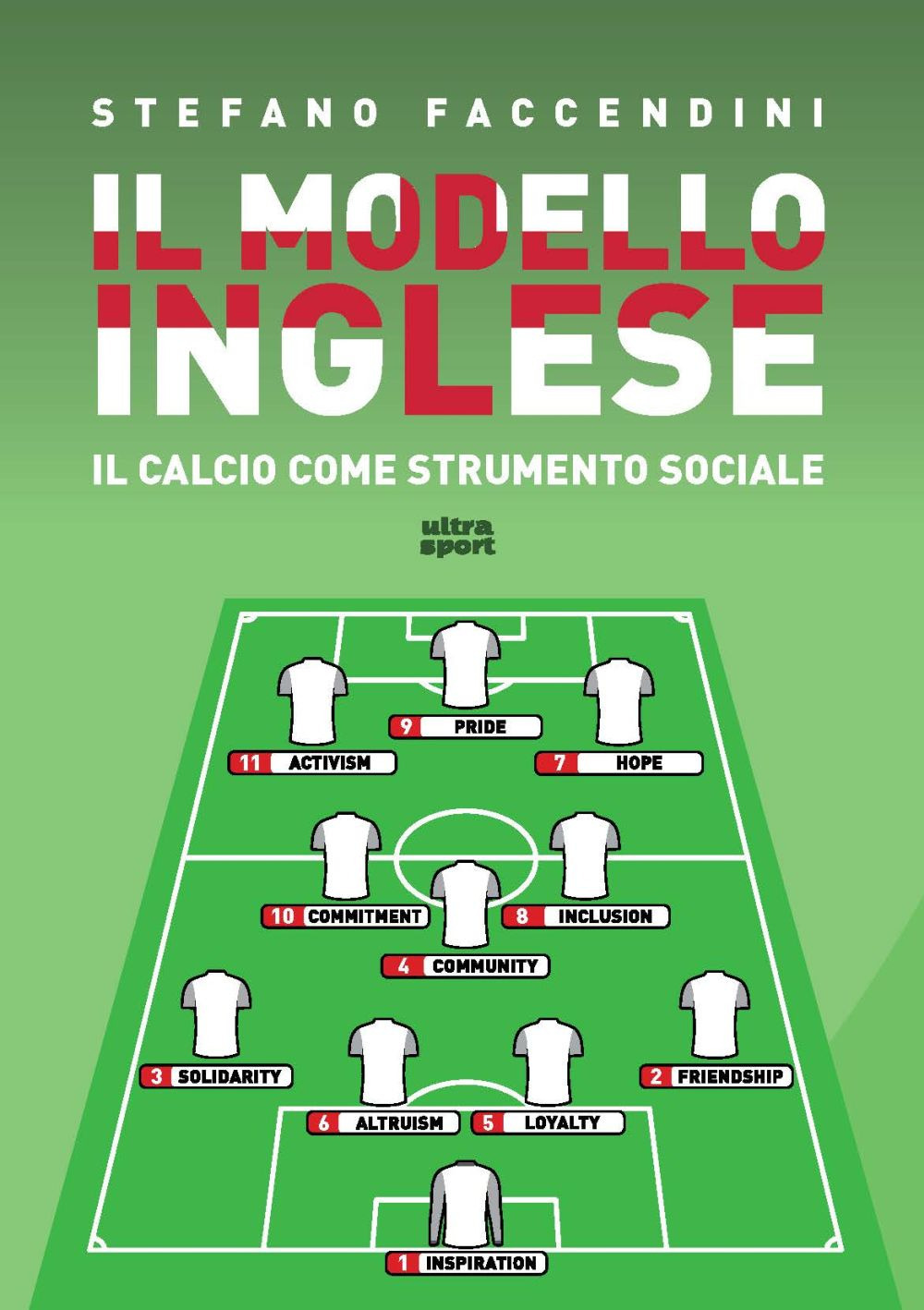 Il modello inglese. Il calcio come strumento sociale