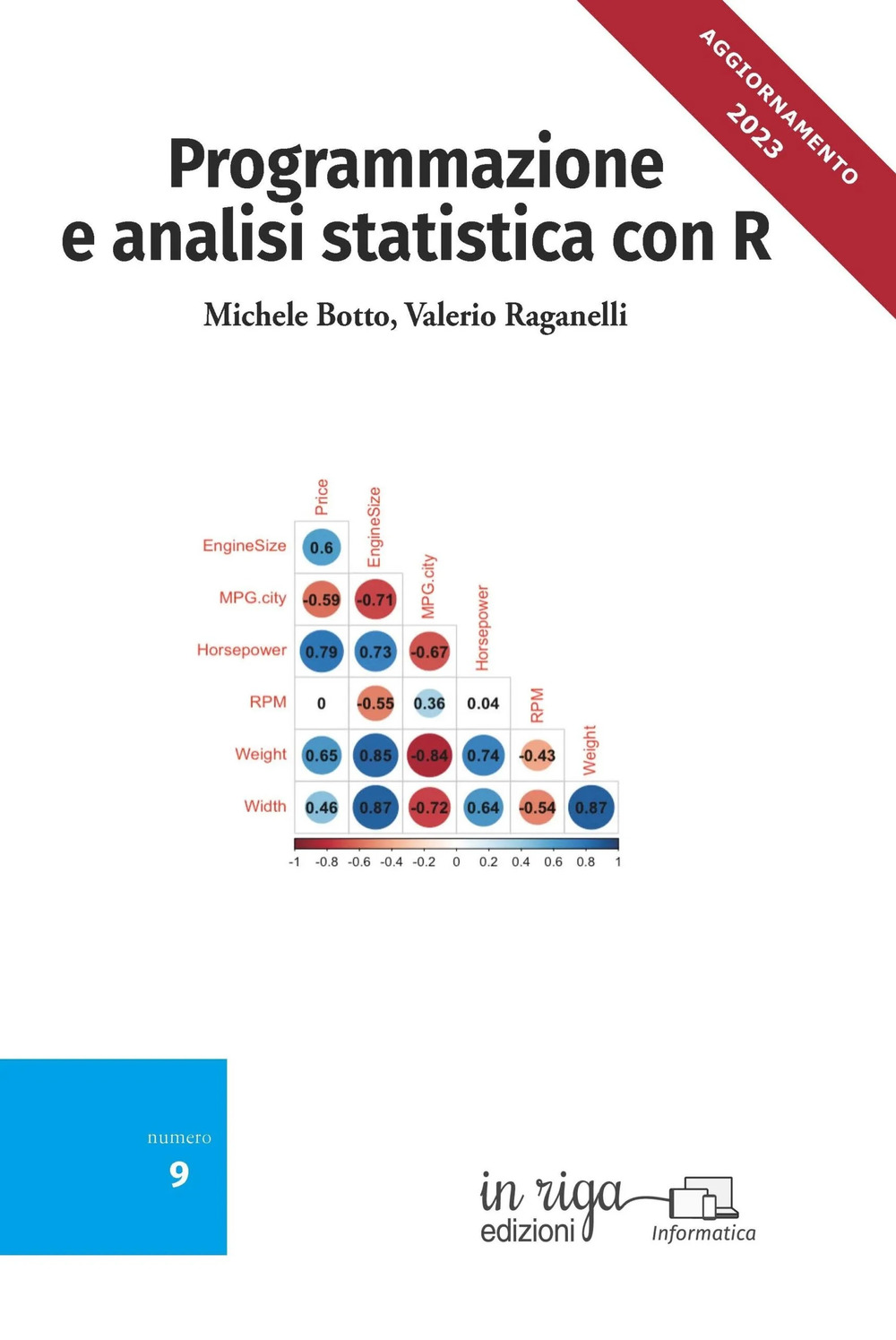 Programmazione e analisi statistica con R