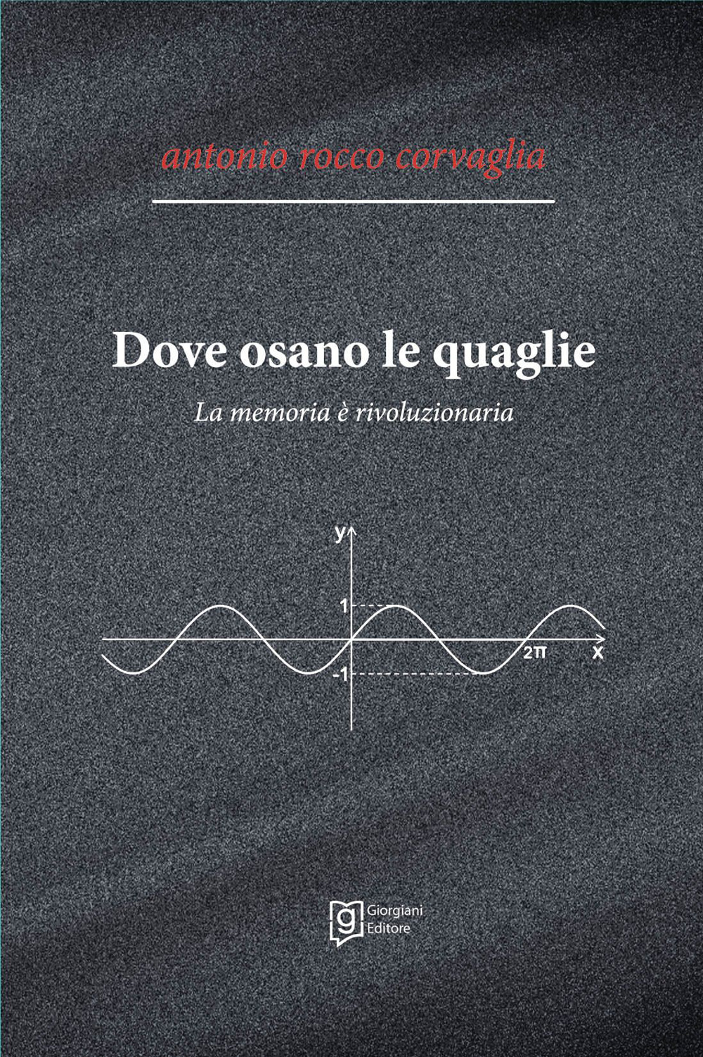 Dove osano le quaglie. La memoria è rivoluzionaria