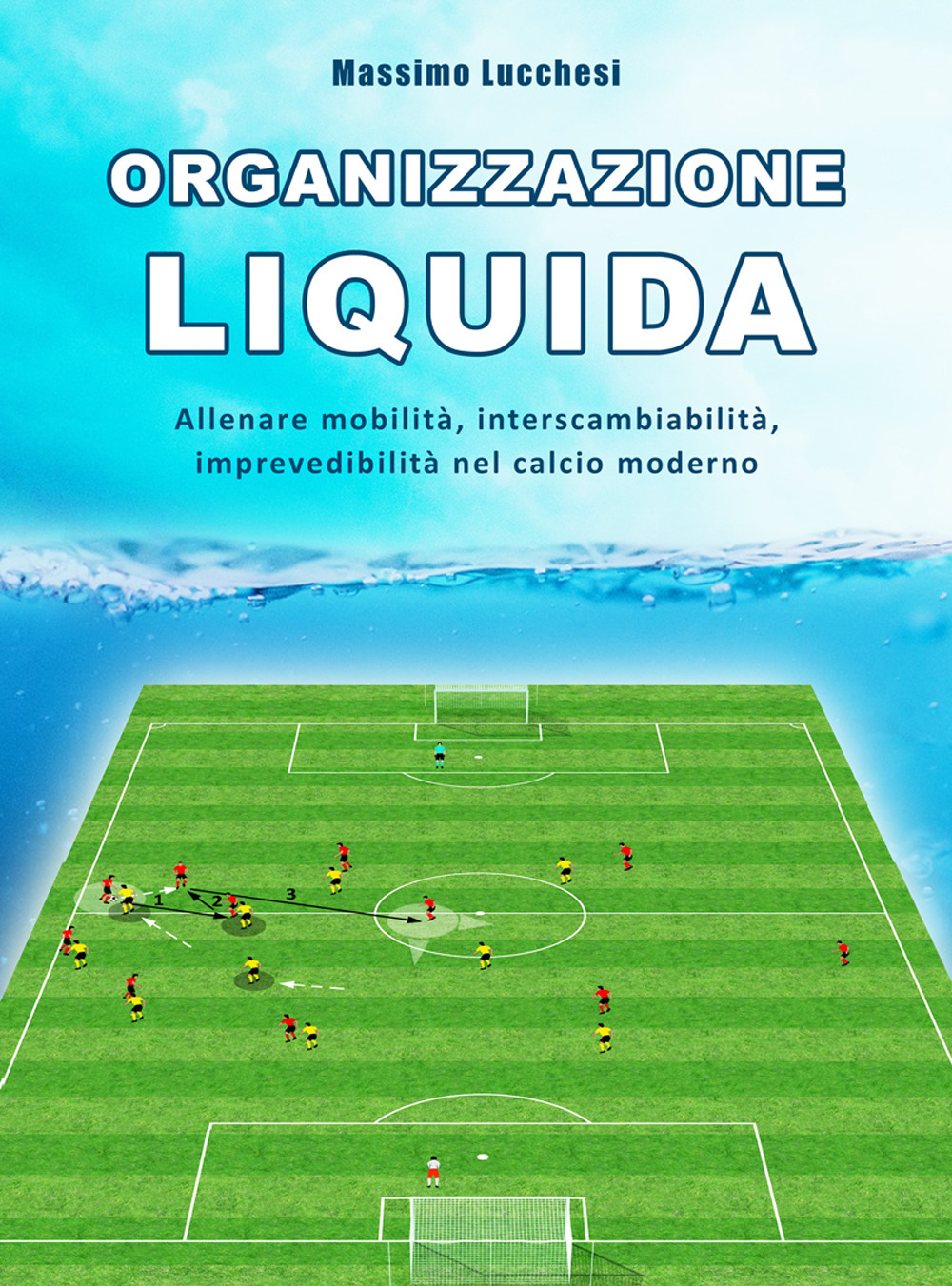 Organizzazione liquida. Allenare mobilità, interscambiabilità, imprevedibilità nel calcio moderno