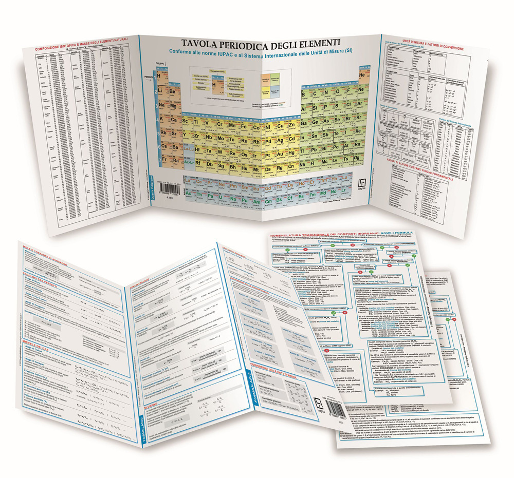 Chimica portatile. Tavola periodica degli elementi. Formulario. Schemi logici di nomenclatura. Versione pro