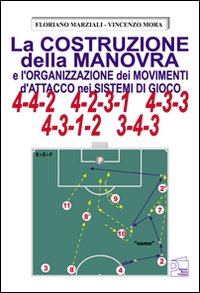 La costruzione della manovra e l'organizzazione dei movimenti d'attacco nei sistemi di gioco 4-4-2, 4-2-3-1, 4-3-3, 4-3-1-2, 3-4-3