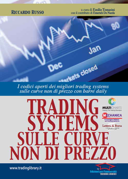 Trading systems sulle curve non di prezzo. I codici aperti dei migliori trading systems sulle curve non di prezzo con barre daily