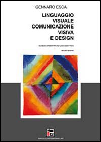 Linguaggio visuale, comunicazione visiva e design