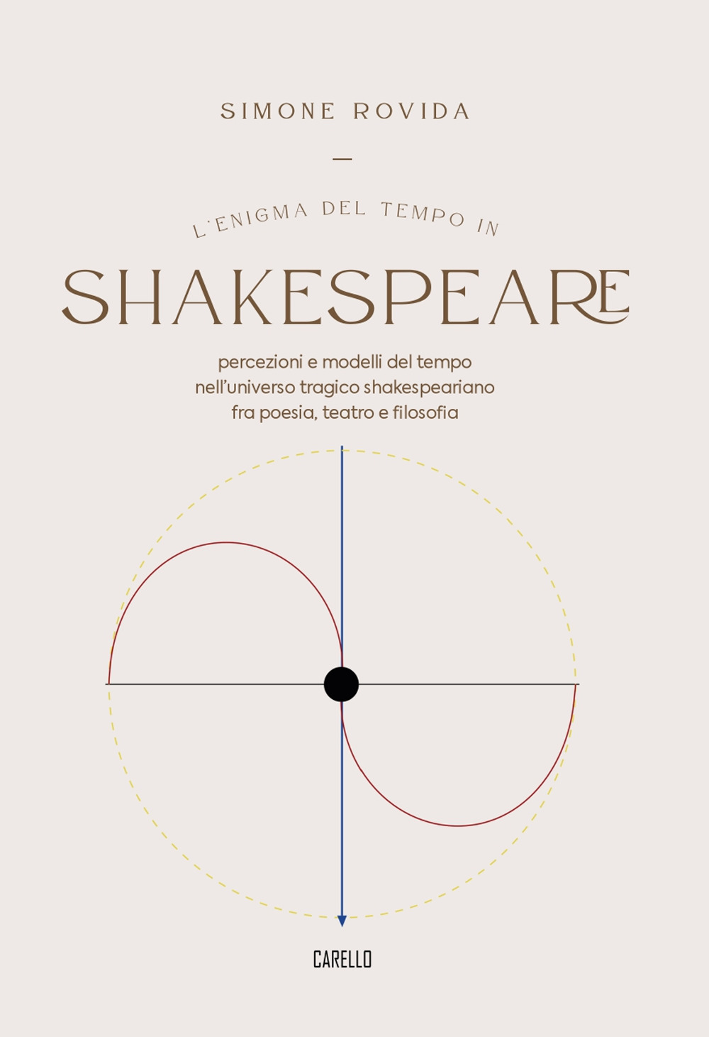L'Enigma del tempo in Shakespeare. Percezioni e modelli del tempo nell'universo tragico shakespeariano fra poesia, teatro e filosofia