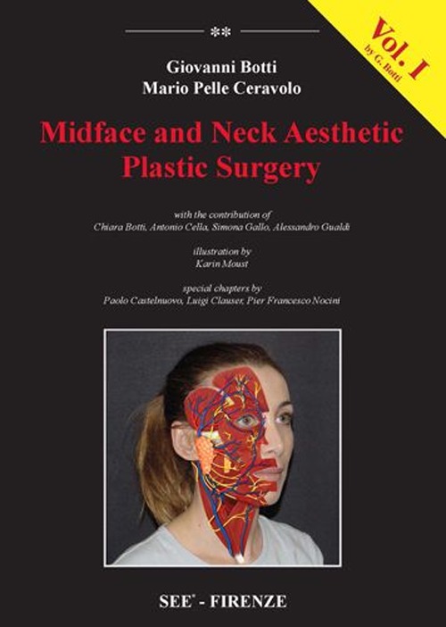 Midface and neck aesthetic plastic surgery