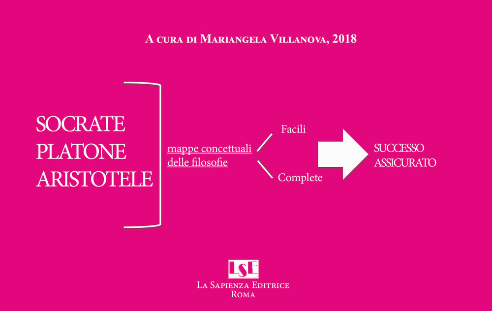 Socrate, Platone, Aristotele. Mappe concettuali delle filosofie