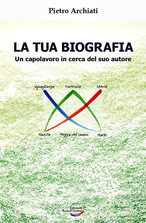 La tua biografia. Un capolavoro in cerca del suo autore