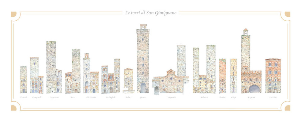 Le torri di San Gimignano. Libro-poster grande. Ediz. multilingue